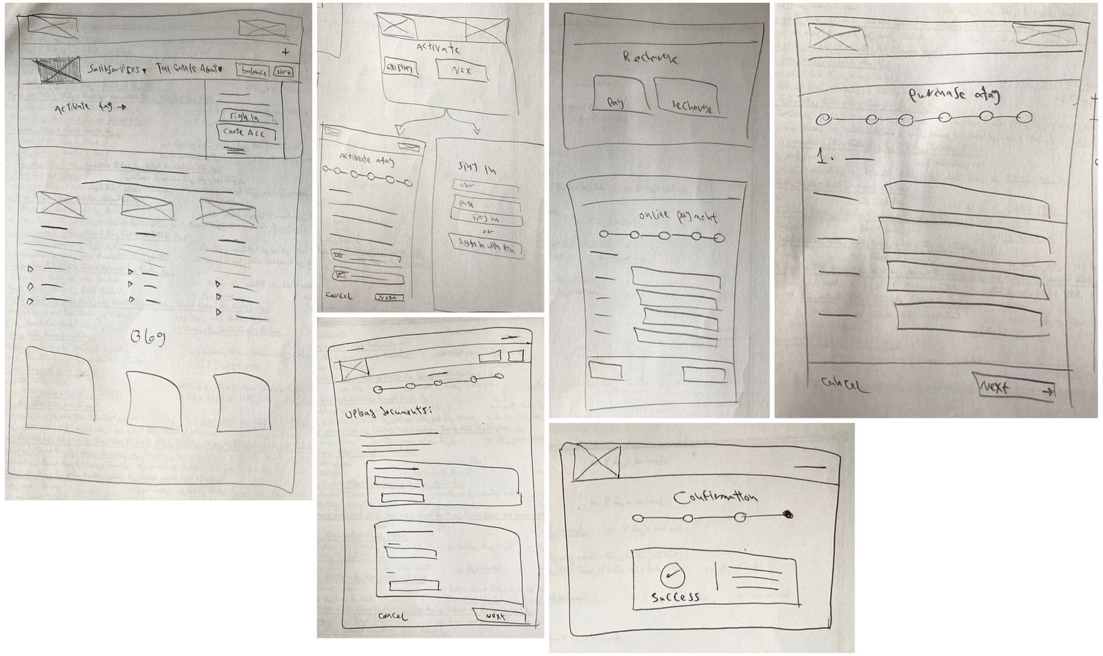 RTA Salik UX Process - Amr Naga